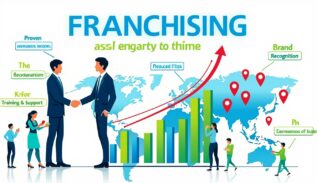 découvrez comment la franchise peut vous aider à créer ou développer votre entreprise avec succès. explorez les avantages clés : accompagnement, notoriété, rentabilité et formation pour réussir efficacement dans ce modèle entrepreneurial.