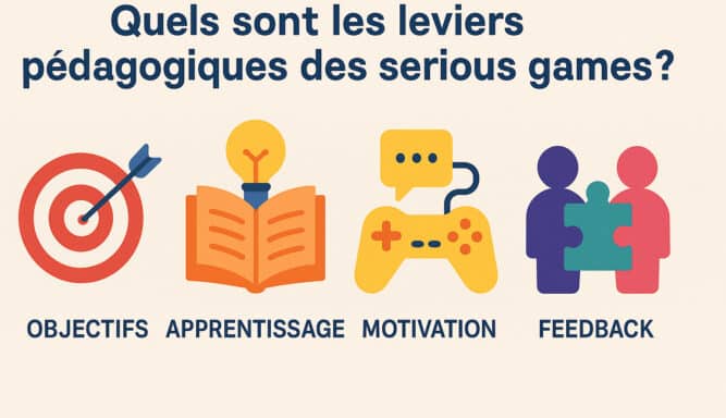 leviers pedagogiques serious game