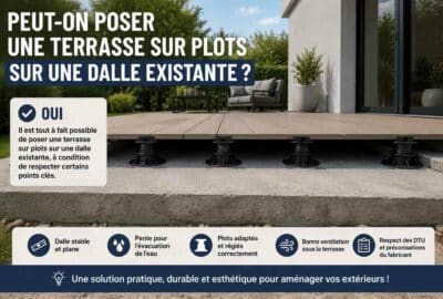 terrasse sur plots dalle existante