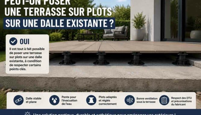 terrasse sur plots dalle existante